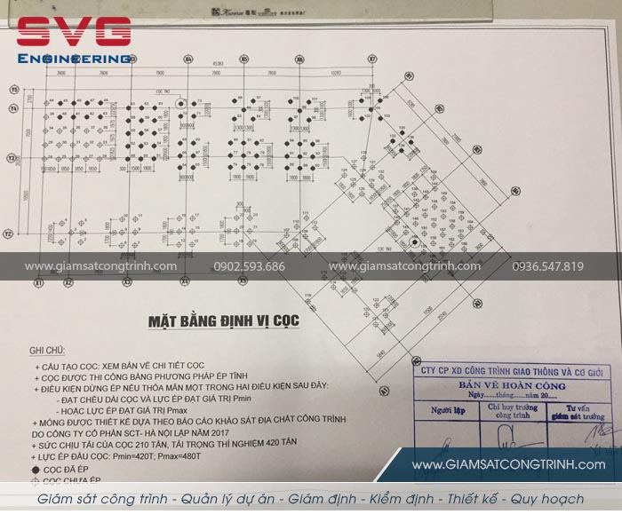 Giám định chất lượng hiện trạng công trình trường tiểu học Lê Hồng Phong Hải Phòng Giam dinh chat luong hien trang cong trinh truong tieu hoc Le Hong Phong Hai Phong