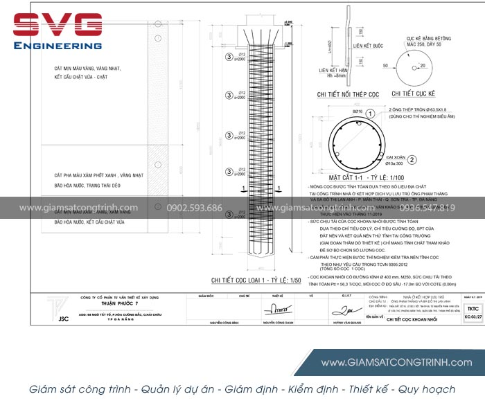 Giám sát xây dựng công trình nhà ở kết hợp dịch vụ lưu trú tại Đà Nẵng Giam sat xay dung cong trinh nha o ket hop dich vu luu tru tai Da Nang
