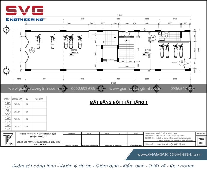 Giám sát xây dựng công trình nhà ở kết hợp dịch vụ lưu trú tại Đà Nẵng Giam sat xay dung cong trinh nha o ket hop dich vu luu tru tai Da Nang