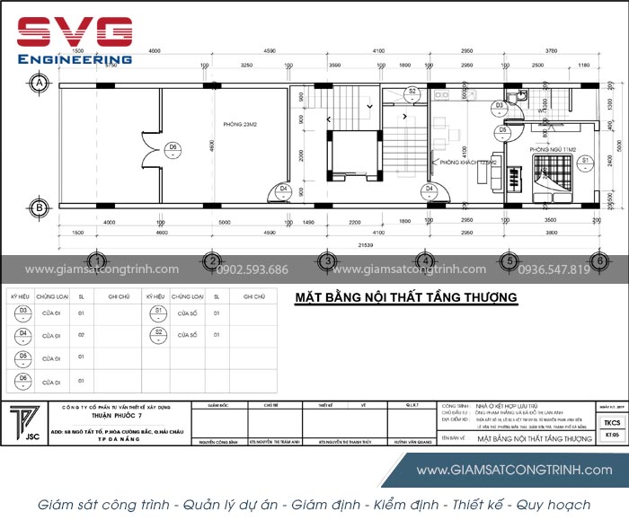 Giám sát xây dựng công trình nhà ở kết hợp dịch vụ lưu trú tại Đà Nẵng Giam sat xay dung cong trinh nha o ket hop dich vu luu tru tai Da Nang
