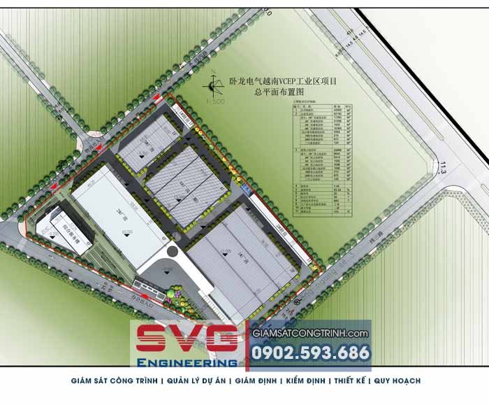 Thiết kế quy hoạch xây dựng nhà xưởng khu công nghiệp tại Hải Phòng Thiet ke quy hoach xay dung nha xuong khu cong nghiep Hai Phong